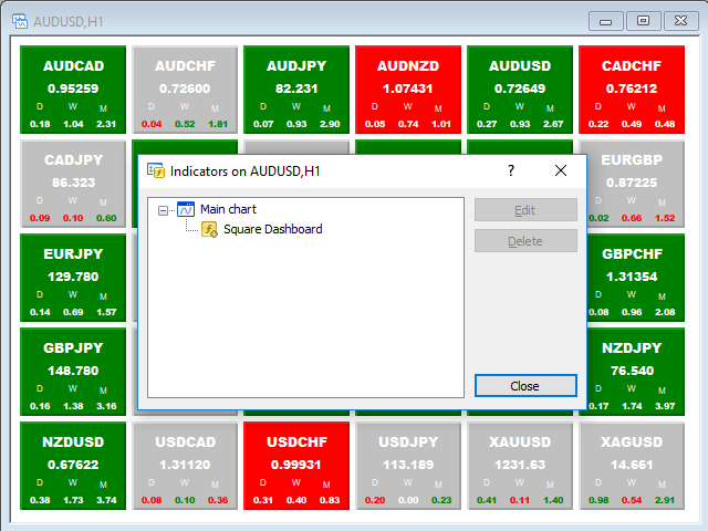 图片[2]-Mql5官网 Square dashboard 外汇EA-EA侦探社 - 全球领先的MQL5官网外汇EA机器人MT4自动化交易EA资源免费分享网站