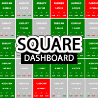 Mql5官网 Square dashboard 外汇EA-EA侦探社 - 全球领先的MQL5官网外汇EA机器人MT4自动化交易EA资源免费分享网站