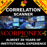 Mql5官网 Ultimate Correlation Scanner 外汇EA-EA侦探社 - 全球领先的MQL5官网外汇EA机器人MT4自动化交易EA资源免费分享网站