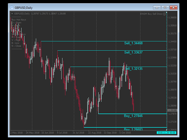 图片[3]-Mql5官网 ENGM Buy Sell Draw 外汇EA-EA侦探社 - 全球领先的MQL5官网外汇EA机器人MT4自动化交易EA资源免费分享网站