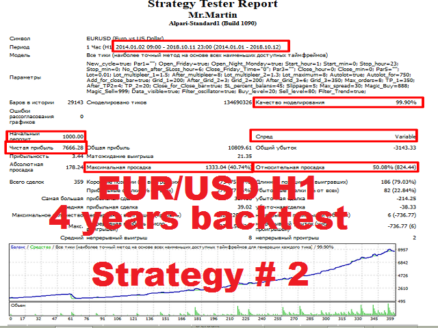 图片[3]-Mql5官网 Mr Martin 外汇EA-EA侦探社 - 全球领先的MQL5官网外汇EA机器人MT4自动化交易EA资源免费分享网站