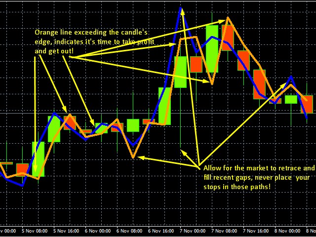 图片[1]-eurusd-EA侦探社 - 全球领先的MQL5官网外汇EA机器人MT4自动化交易EA资源免费分享网站