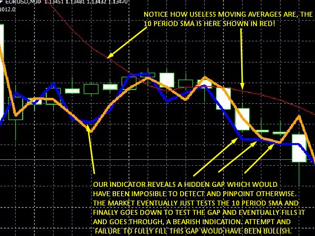 图片[2]-eurusd-EA侦探社 - 全球领先的MQL5官网外汇EA机器人MT4自动化交易EA资源免费分享网站
