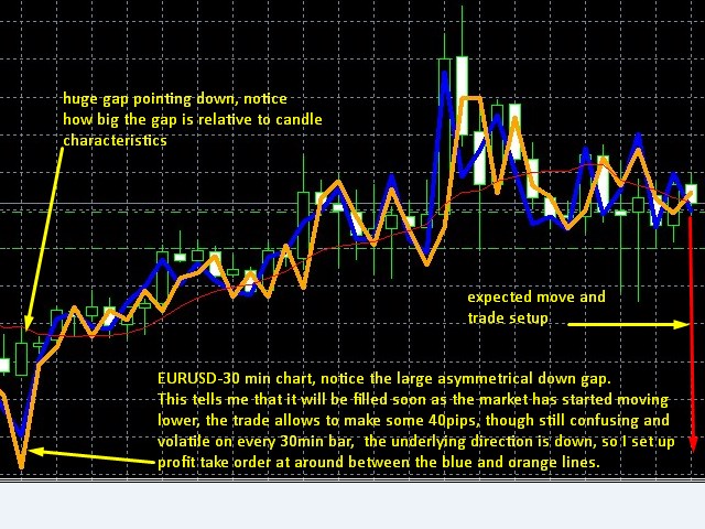 图片[3]-eurusd-EA侦探社 - 全球领先的MQL5官网外汇EA机器人MT4自动化交易EA资源免费分享网站