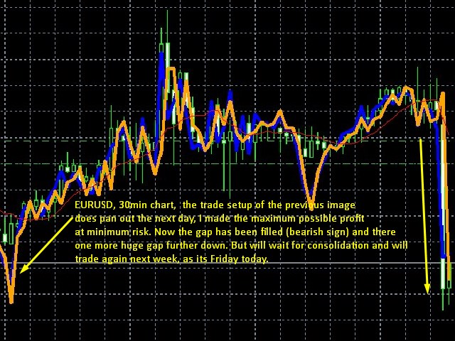 图片[4]-eurusd-EA侦探社 - 全球领先的MQL5官网外汇EA机器人MT4自动化交易EA资源免费分享网站