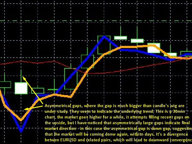 图片[7]-eurusd-EA侦探社 - 全球领先的MQL5官网外汇EA机器人MT4自动化交易EA资源免费分享网站