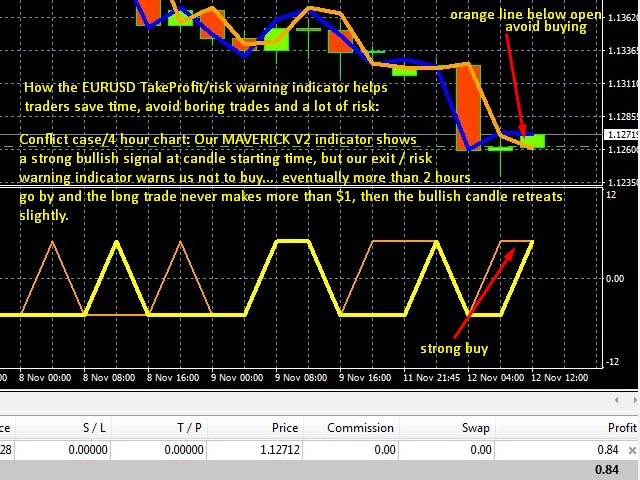 图片[8]-eurusd-EA侦探社 - 全球领先的MQL5官网外汇EA机器人MT4自动化交易EA资源免费分享网站