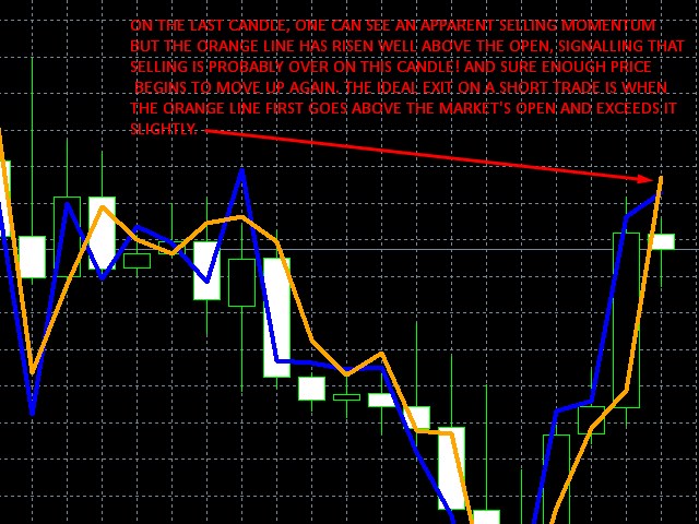 图片[10]-eurusd-EA侦探社 - 全球领先的MQL5官网外汇EA机器人MT4自动化交易EA资源免费分享网站