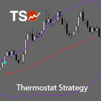 Mql5官网 TSO Thermostat Strategy MT4 外汇EA-EA侦探社 - 全球领先的MQL5官网外汇EA机器人MT4自动化交易EA资源免费分享网站