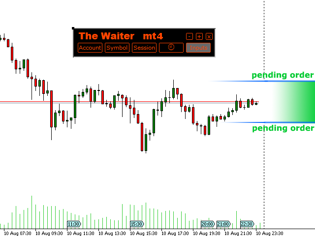 图片[2]-Mql5官网 The Waiter mt4 外汇EA-EA侦探社 - 全球领先的MQL5官网外汇EA机器人MT4自动化交易EA资源免费分享网站
