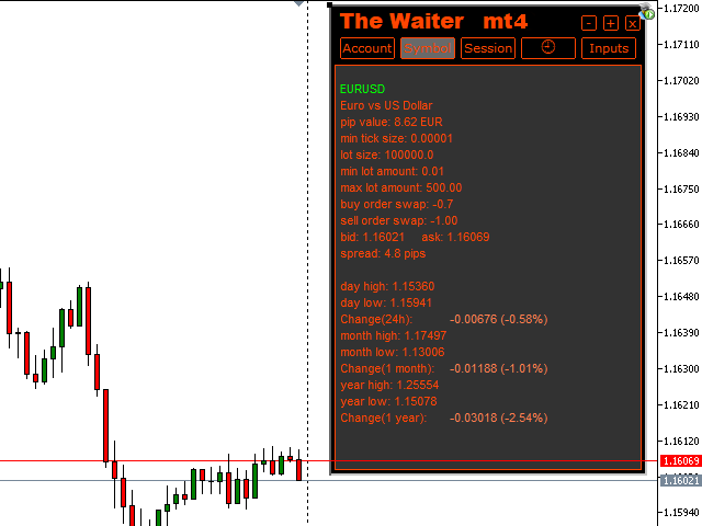 图片[4]-Mql5官网 The Waiter mt4 外汇EA-EA侦探社 - 全球领先的MQL5官网外汇EA机器人MT4自动化交易EA资源免费分享网站
