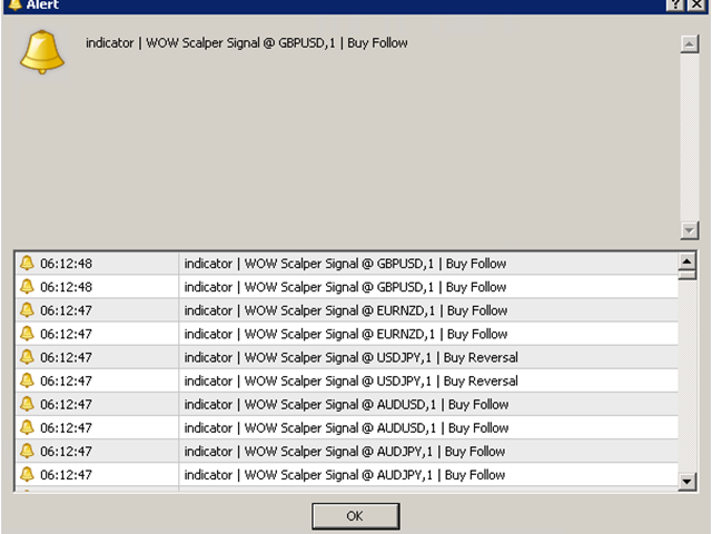 图片[2]-Mql5官网 WOW Scalper Signal 外汇EA-EA侦探社 - 全球领先的MQL5官网外汇EA机器人MT4自动化交易EA资源免费分享网站
