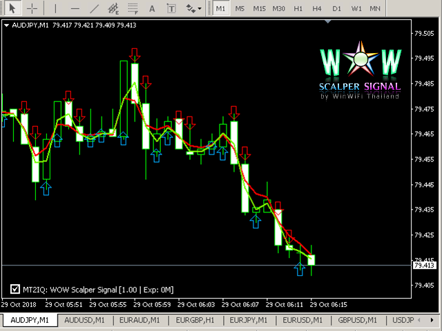图片[3]-Mql5官网 WOW Scalper Signal 外汇EA-EA侦探社 - 全球领先的MQL5官网外汇EA机器人MT4自动化交易EA资源免费分享网站