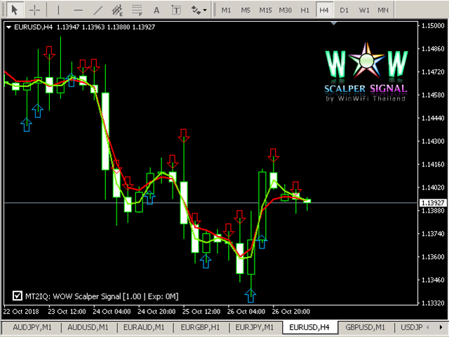 图片[8]-Mql5官网 WOW Scalper Signal 外汇EA-EA侦探社 - 全球领先的MQL5官网外汇EA机器人MT4自动化交易EA资源免费分享网站