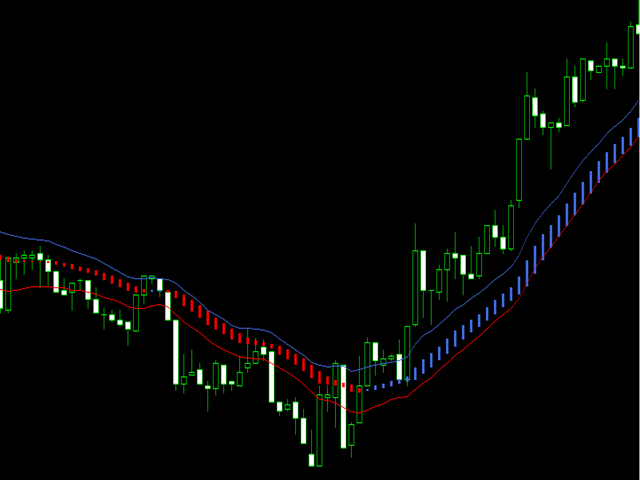 图片[1]-Mql5官网 Holy Trend PRO 外汇EA-EA侦探社 - 全球领先的MQL5官网外汇EA机器人MT4自动化交易EA资源免费分享网站