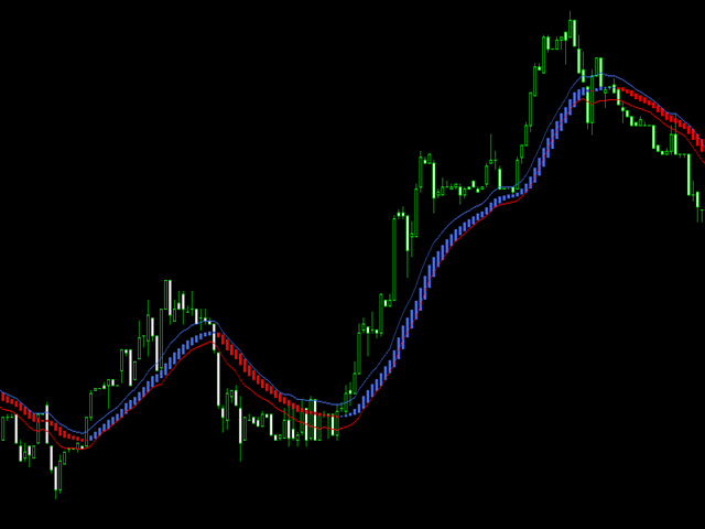 图片[2]-Mql5官网 Holy Trend PRO 外汇EA-EA侦探社 - 全球领先的MQL5官网外汇EA机器人MT4自动化交易EA资源免费分享网站