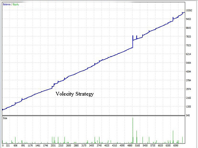 图片[1]-Mql5官网 IGrid Expert 外汇EA-EA侦探社 - 全球领先的MQL5官网外汇EA机器人MT4自动化交易EA资源免费分享网站