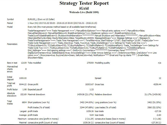 图片[3]-Mql5官网 IGrid Expert 外汇EA-EA侦探社 - 全球领先的MQL5官网外汇EA机器人MT4自动化交易EA资源免费分享网站