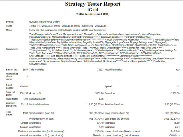 图片[5]-Mql5官网 IGrid Expert 外汇EA-EA侦探社 - 全球领先的MQL5官网外汇EA机器人MT4自动化交易EA资源免费分享网站