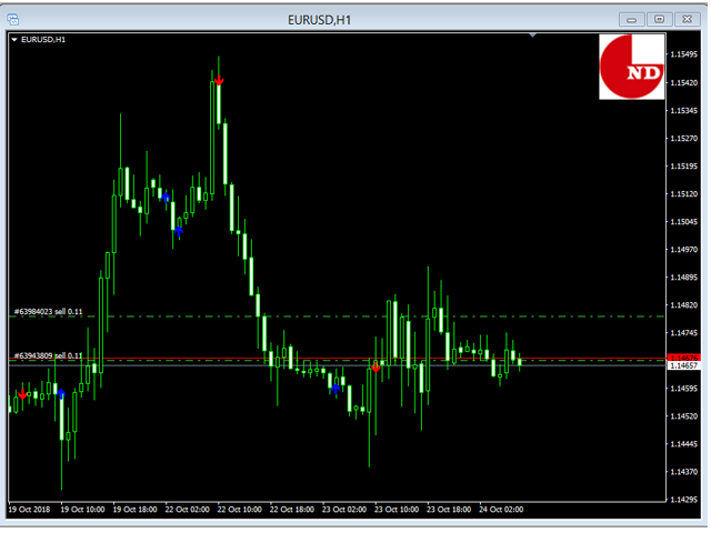 图片[1]-Mql5官网 GND Entry Open Price 外汇EA-EA侦探社 - 全球领先的MQL5官网外汇EA机器人MT4自动化交易EA资源免费分享网站