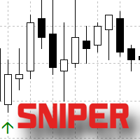 Mql5官网 Sniper SR 外汇EA-EA侦探社 - 全球领先的MQL5官网外汇EA机器人MT4自动化交易EA资源免费分享网站