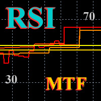 Mql5官网 RSI Mtf 外汇EA-EA侦探社 - 全球领先的MQL5官网外汇EA机器人MT4自动化交易EA资源免费分享网站