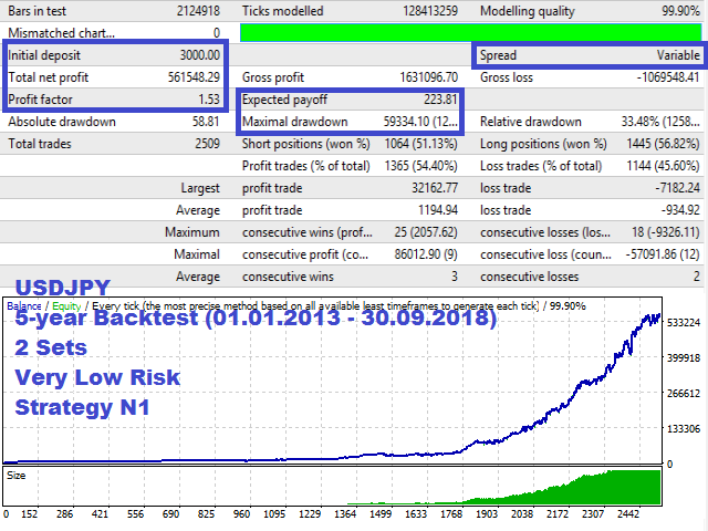 图片[5]-Mql5官网 Price Track EA 外汇EA-EA侦探社 - 全球领先的MQL5官网外汇EA机器人MT4自动化交易EA资源免费分享网站