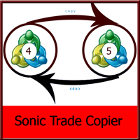 Mql5官网 SonicTradeCopier MT4 外汇EA-EA侦探社 - 全球领先的MQL5官网外汇EA机器人MT4自动化交易EA资源免费分享网站