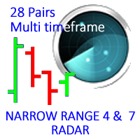 Mql5官网 Narrow Range 4 and 7 28 Pairs on all timeframes 外汇EA-EA侦探社 - 全球领先的MQL5官网外汇EA机器人MT4自动化交易EA资源免费分享网站