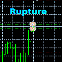 Mql5官网 Rupture 外汇EA-EA侦探社 - 全球领先的MQL5官网外汇EA机器人MT4自动化交易EA资源免费分享网站