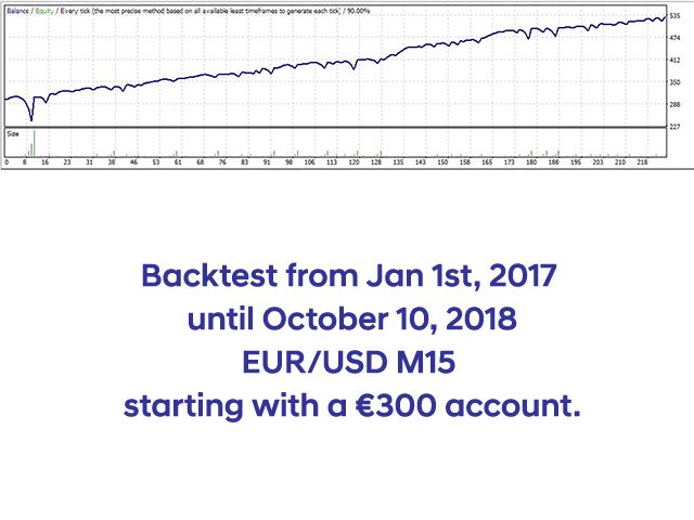 图片[1]-Mql5官网 Mind the Gaps 外汇EA-EA侦探社 - 全球领先的MQL5官网外汇EA机器人MT4自动化交易EA资源免费分享网站