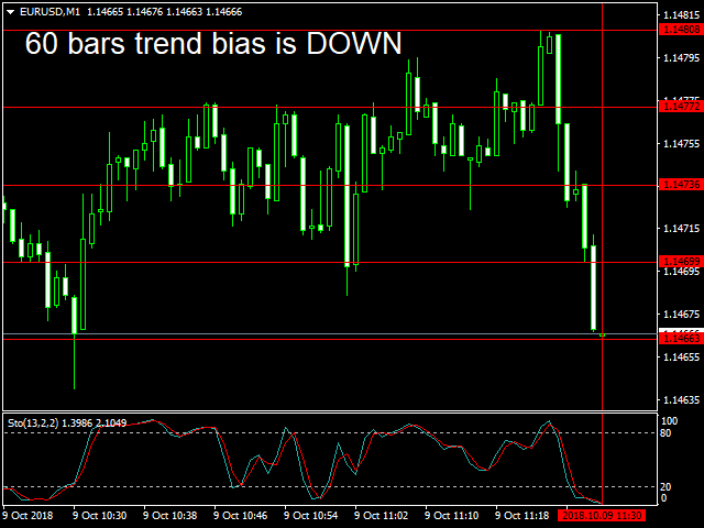 图片[1]-Mql5官网 Relative Trend Bias 外汇EA-EA侦探社 - 全球领先的MQL5官网外汇EA机器人MT4自动化交易EA资源免费分享网站