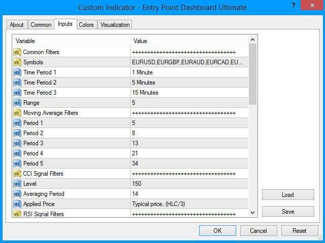 图片[7]-Mql5官网 Entry Point Dashboard Ultimate 外汇EA-EA侦探社 - 全球领先的MQL5官网外汇EA机器人MT4自动化交易EA资源免费分享网站