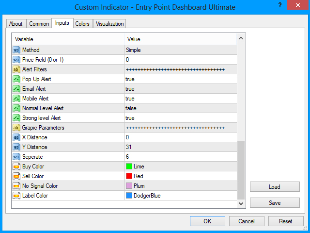 图片[9]-Mql5官网 Entry Point Dashboard Ultimate 外汇EA-EA侦探社 - 全球领先的MQL5官网外汇EA机器人MT4自动化交易EA资源免费分享网站