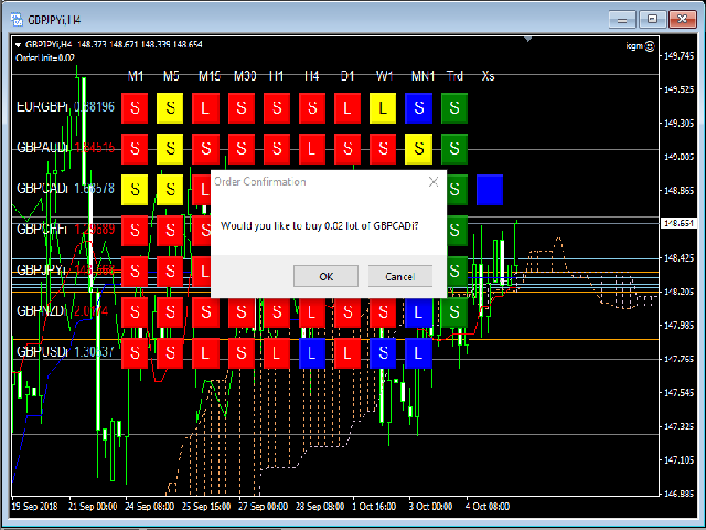 图片[2]-Mql5官网 Ichimoku Cloud at a Glance Multi 外汇EA-EA侦探社 - 全球领先的MQL5官网外汇EA机器人MT4自动化交易EA资源免费分享网站