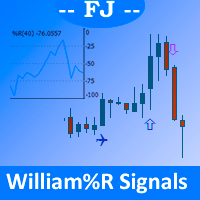 Mql5官网 FJ William Percent Range Crosses Signal 外汇EA-EA侦探社 - 全球领先的MQL5官网外汇EA机器人MT4自动化交易EA资源免费分享网站