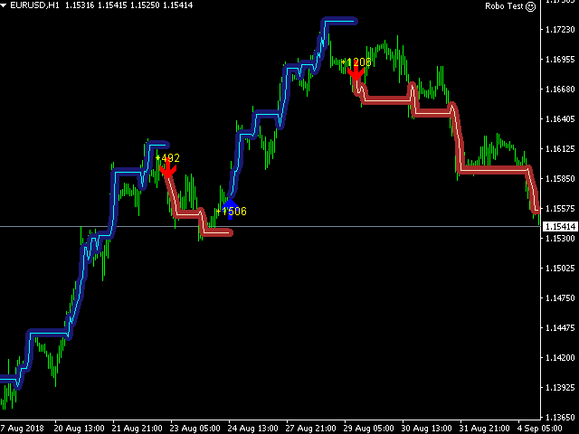 图片[6]-Mql5官网 Pips collector 外汇EA-EA侦探社 - 全球领先的MQL5官网外汇EA机器人MT4自动化交易EA资源免费分享网站