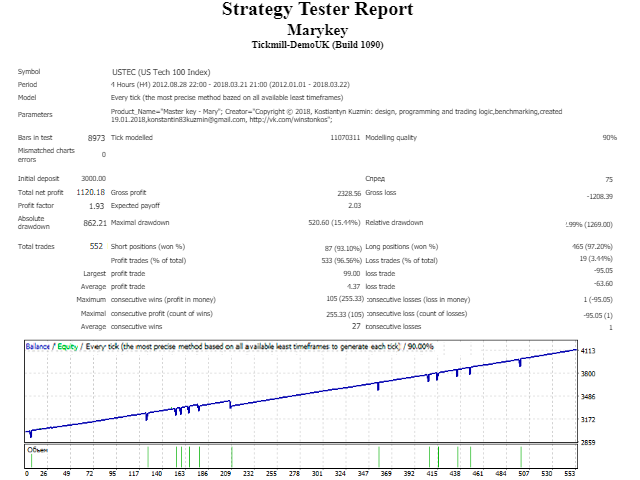 图片[3]-Mql5官网 Marrykey stock indexes 外汇EA-EA侦探社 - 全球领先的MQL5官网外汇EA机器人MT4自动化交易EA资源免费分享网站