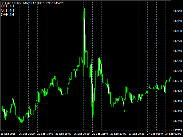 图片[1]-Mql5官网 TimeFrame Changer Pro 外汇EA-EA侦探社 - 全球领先的MQL5官网外汇EA机器人MT4自动化交易EA资源免费分享网站