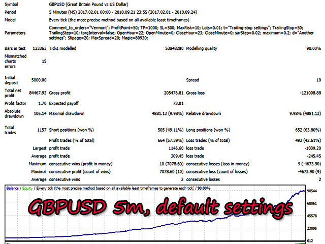 图片[3]-Mql5官网 Vermont 外汇EA-EA侦探社 - 全球领先的MQL5官网外汇EA机器人MT4自动化交易EA资源免费分享网站