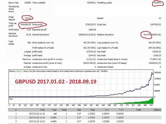 图片[1]-Mql5官网 Virtual Scalper 外汇EA-EA侦探社 - 全球领先的MQL5官网外汇EA机器人MT4自动化交易EA资源免费分享网站