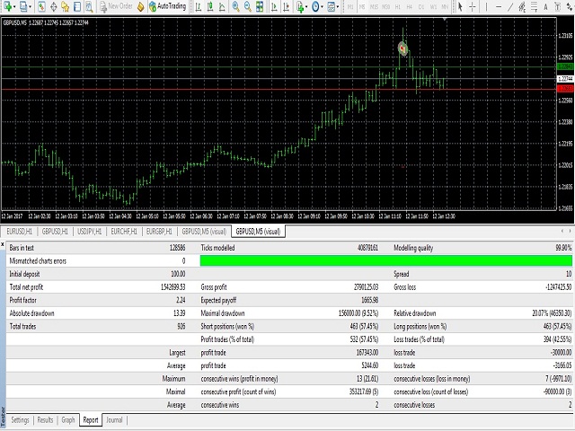 图片[2]-Mql5官网 Virtual Scalper 外汇EA-EA侦探社 - 全球领先的MQL5官网外汇EA机器人MT4自动化交易EA资源免费分享网站