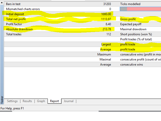 图片[7]-Mql5官网 MMM Zig Zag Plus CCI 外汇EA-EA侦探社 - 全球领先的MQL5官网外汇EA机器人MT4自动化交易EA资源免费分享网站