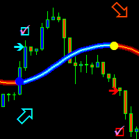 Mql5官网 Laser Trend 外汇EA-EA侦探社 - 全球领先的MQL5官网外汇EA机器人MT4自动化交易EA资源免费分享网站