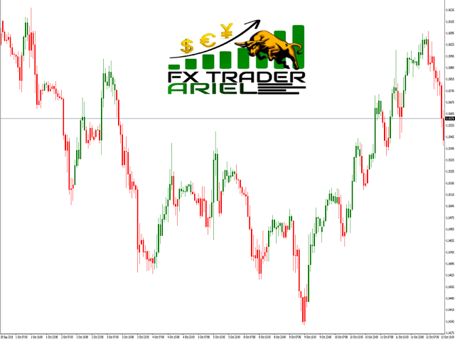 图片[1]-Mql5官网 FXTrader Ariel TrendTrader 外汇EA-EA侦探社 - 全球领先的MQL5官网外汇EA机器人MT4自动化交易EA资源免费分享网站