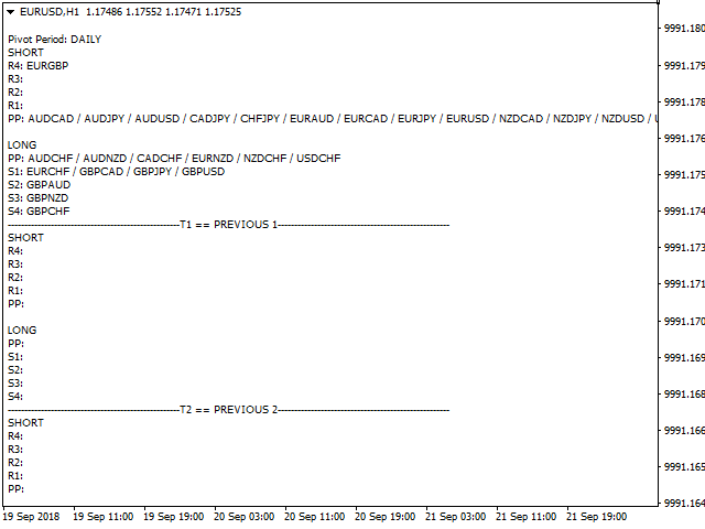 图片[2]-Mql5官网 Pivots Dashboard Scanner 外汇EA-EA侦探社 - 全球领先的MQL5官网外汇EA机器人MT4自动化交易EA资源免费分享网站
