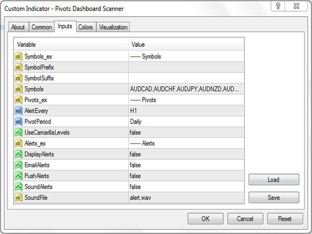 图片[3]-Mql5官网 Pivots Dashboard Scanner 外汇EA-EA侦探社 - 全球领先的MQL5官网外汇EA机器人MT4自动化交易EA资源免费分享网站
