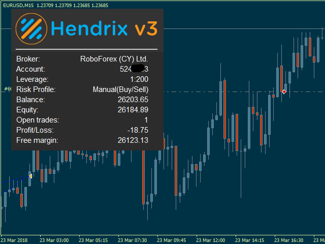 图片[5]-Mql5官网 Hendrix 外汇EA-EA侦探社 - 全球领先的MQL5官网外汇EA机器人MT4自动化交易EA资源免费分享网站
