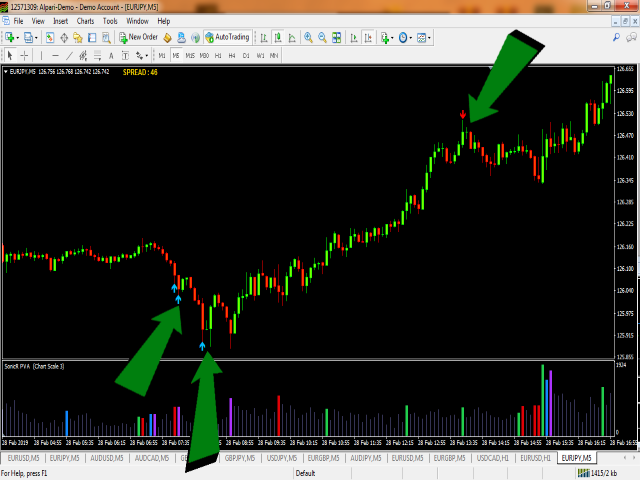 图片[2]-Mql5官网 PA Trend Reversal 外汇EA-EA侦探社 - 全球领先的MQL5官网外汇EA机器人MT4自动化交易EA资源免费分享网站