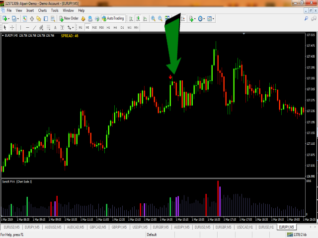 图片[5]-Mql5官网 PA Trend Reversal 外汇EA-EA侦探社 - 全球领先的MQL5官网外汇EA机器人MT4自动化交易EA资源免费分享网站